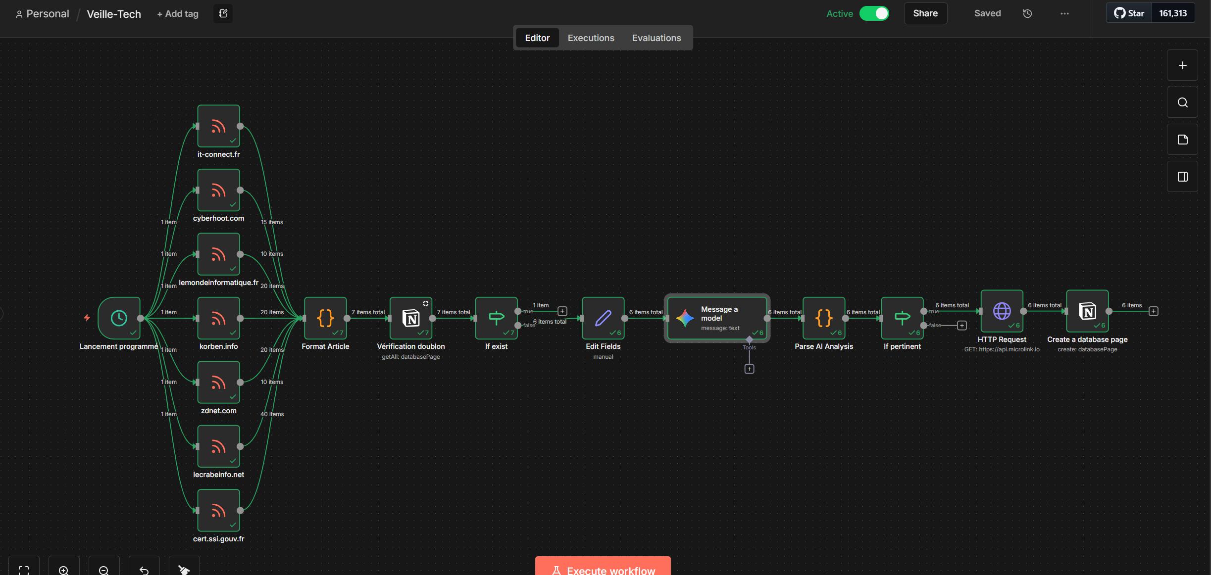 Workflow Automation N8N